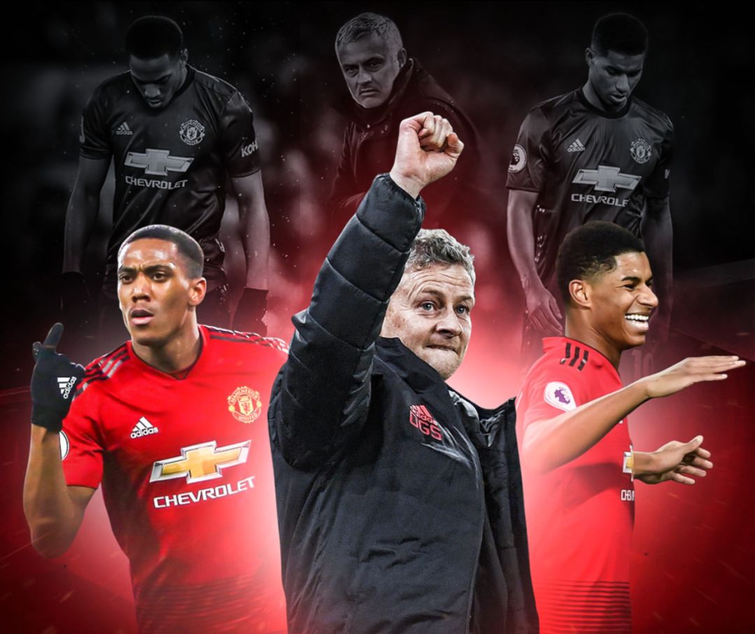 创新措施 创新措施